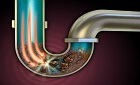 Drain Clogs - All That You Need To Know