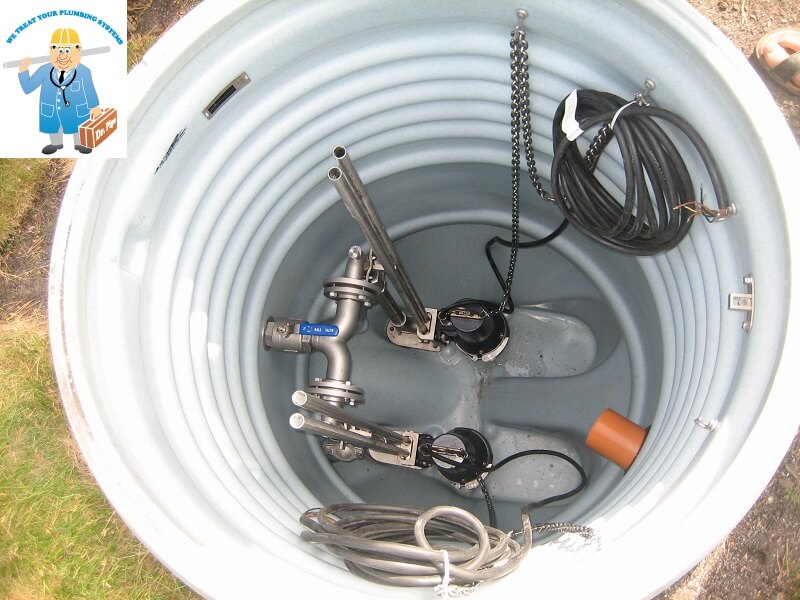 What To Consider With A Sump Pump Installation Cost